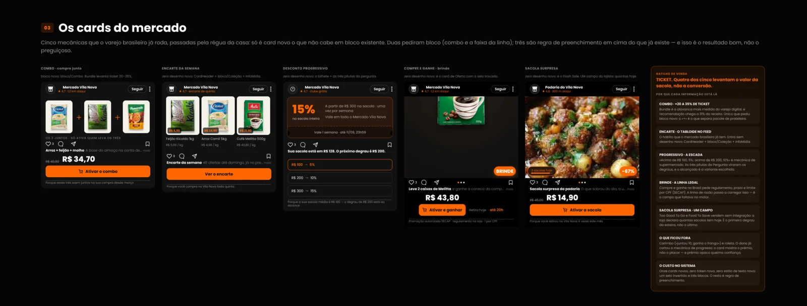 Os cards do mercado