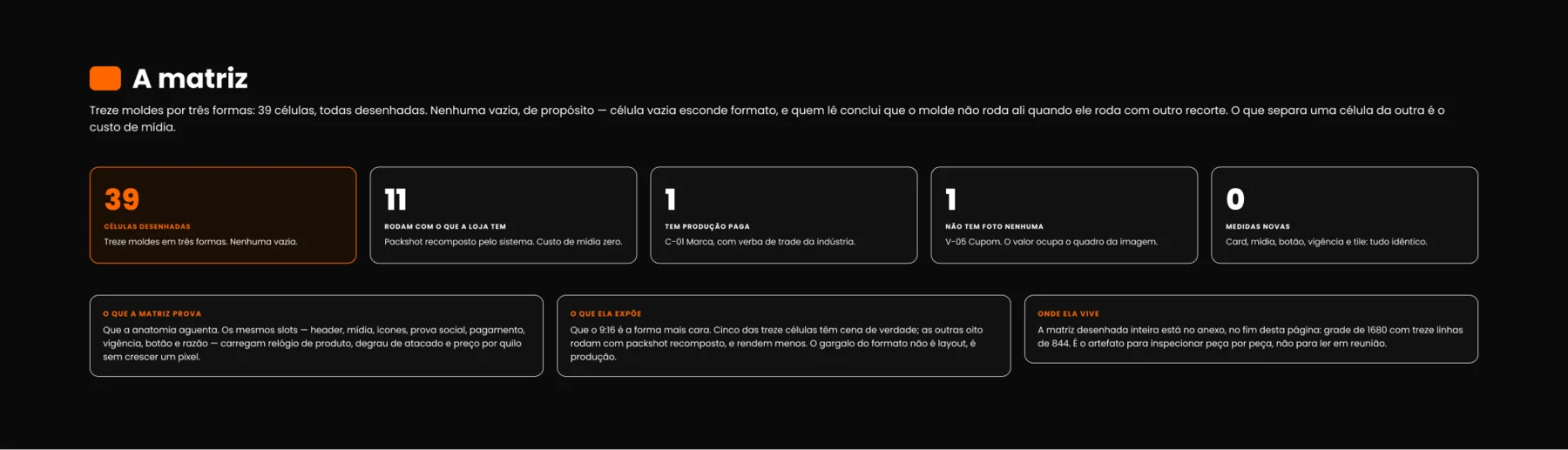 04 · A matriz
