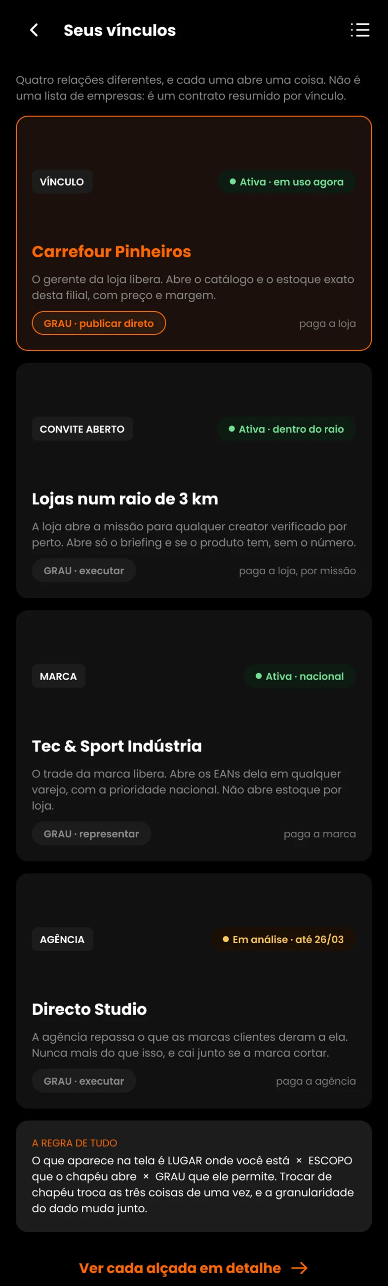 Seus vínculos